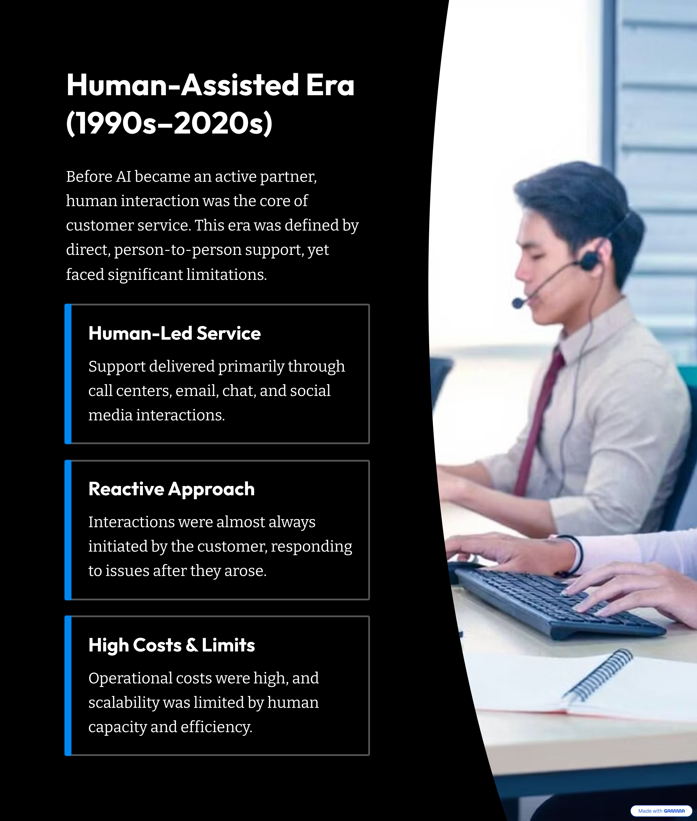 AI Contact Center