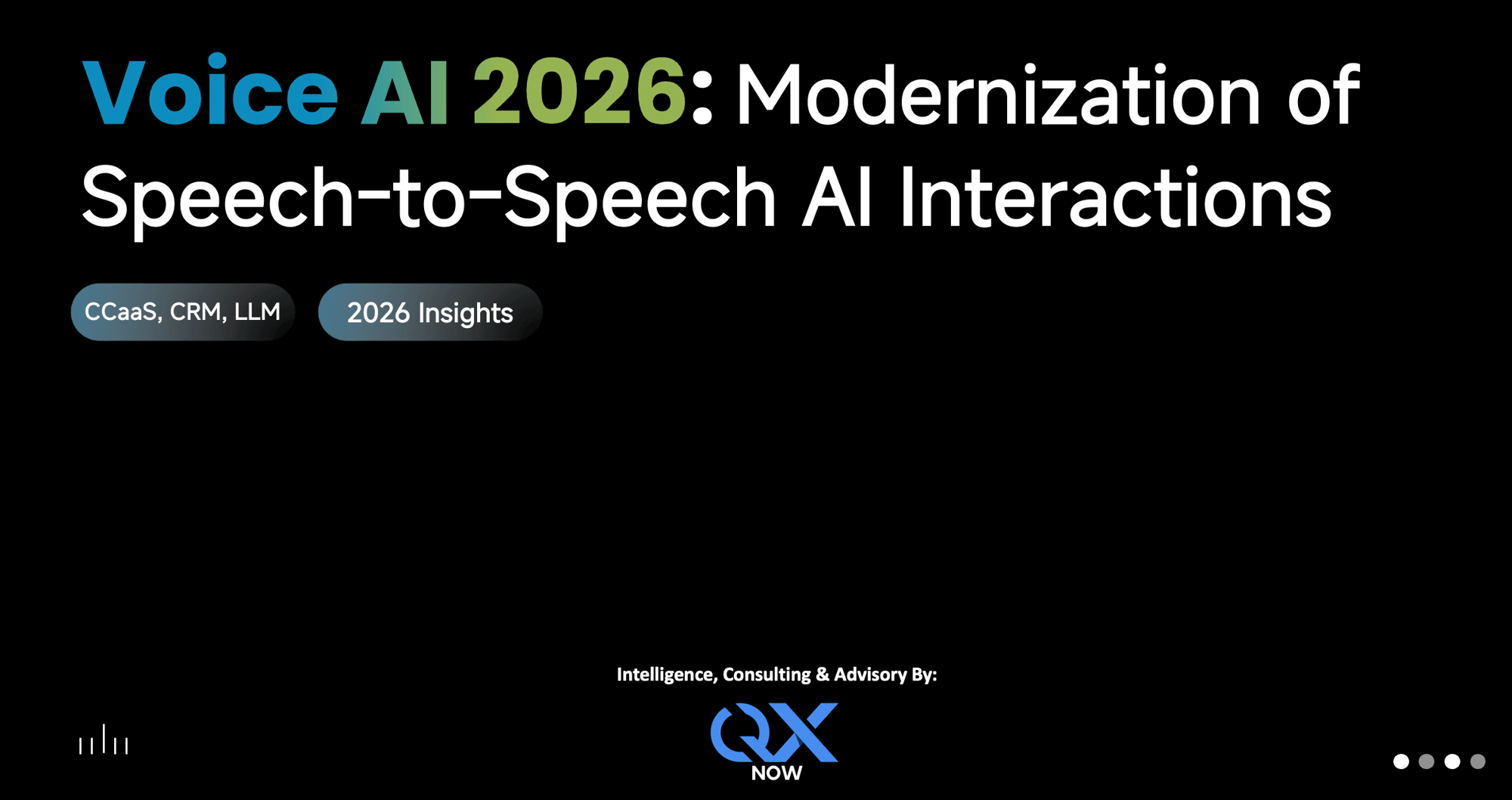 Voice AI Report & KPI's